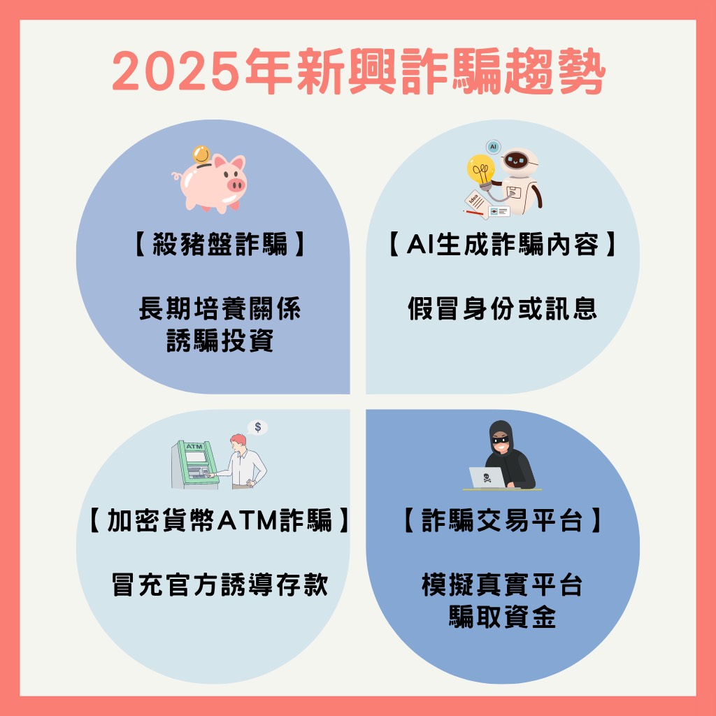 加密貨幣詐騙防範與法律救濟：2025年最新指南