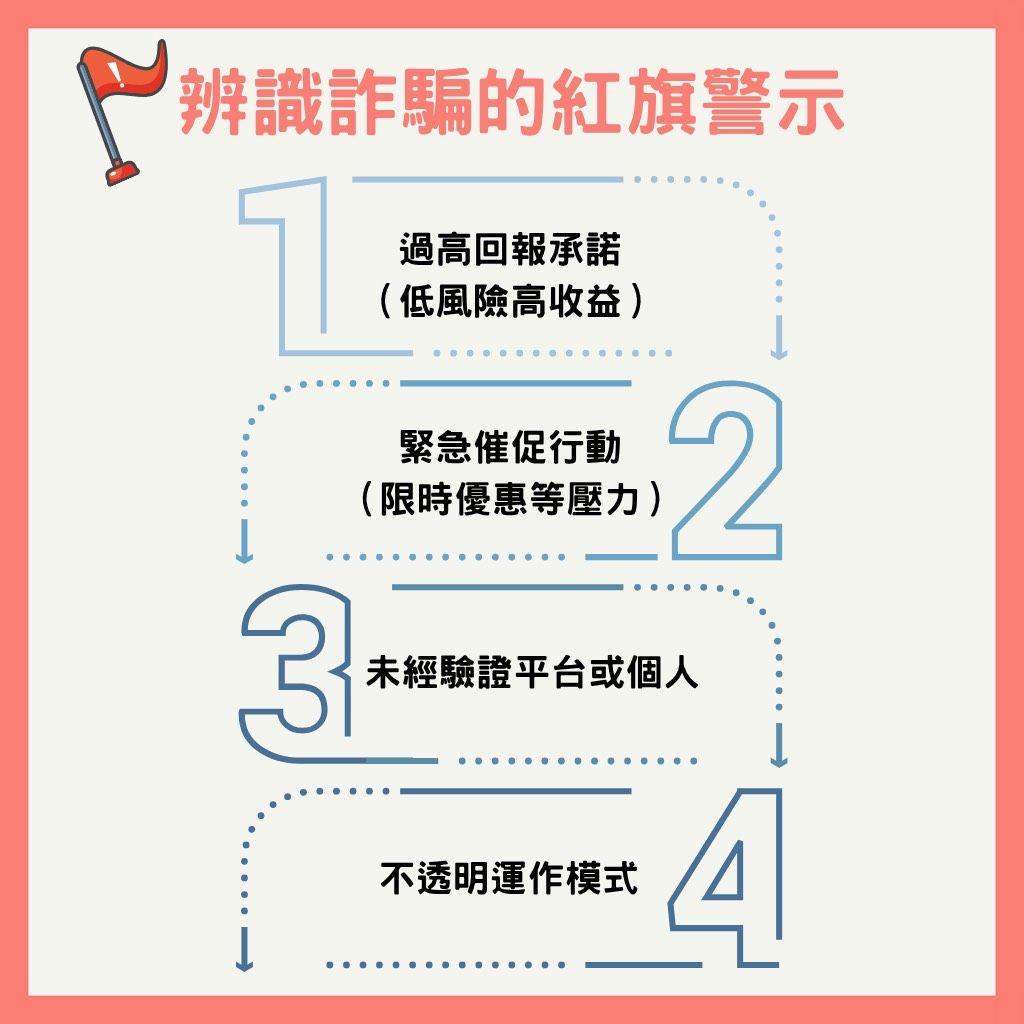 加密貨幣詐騙防範與法律救濟：2025年最新指南