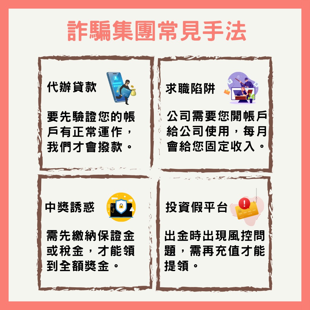 警示帳戶全攻略：定義、影響、解除方法與預防措施