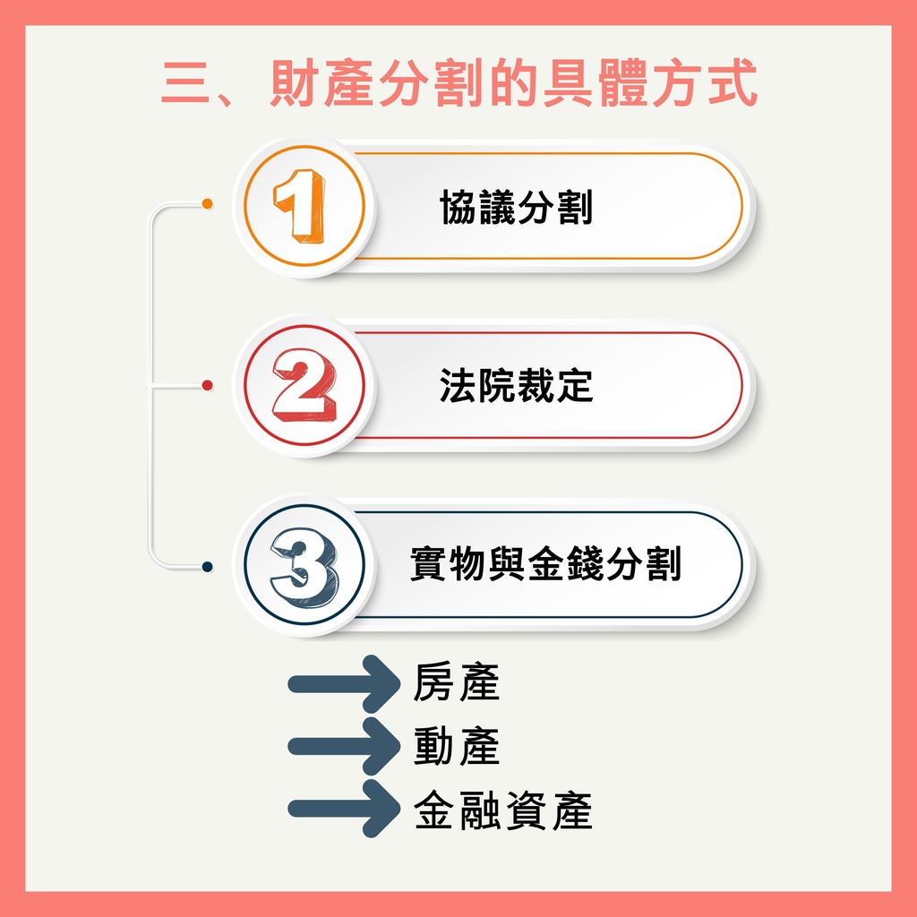 「財產大作戰」:離婚後分配規則你知道多少?